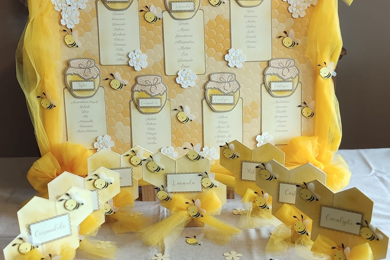 Tableau de mariage a tema miele e api, dett. Ben Fatto, Bassano del Grappa
